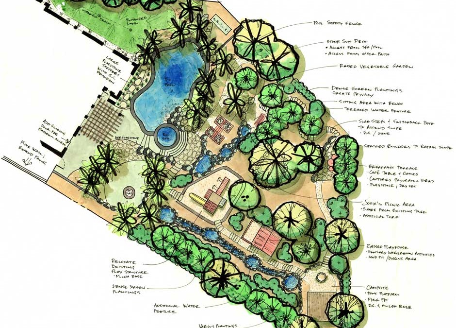 Private Residence – Carlsbad, CA